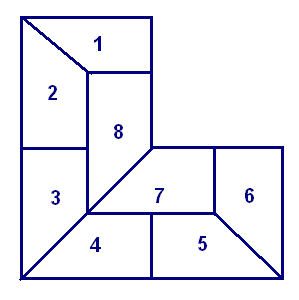 Solution 1 - Feriez-vous un bon arpenteur-g�om�tre ?