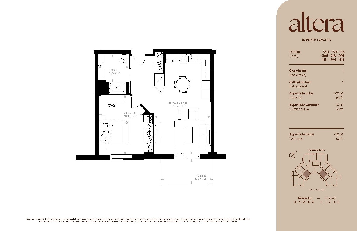 Rental condos Private domain 14 million sq. ft.